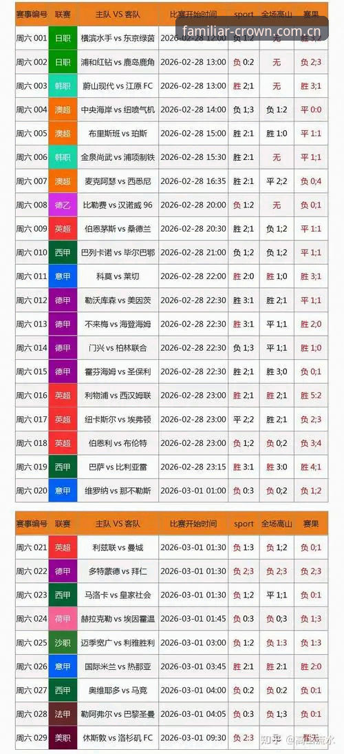 2026皇冠现金官网网站官方主页赛事数据详解：从一份迟到半秒的焦虑说起